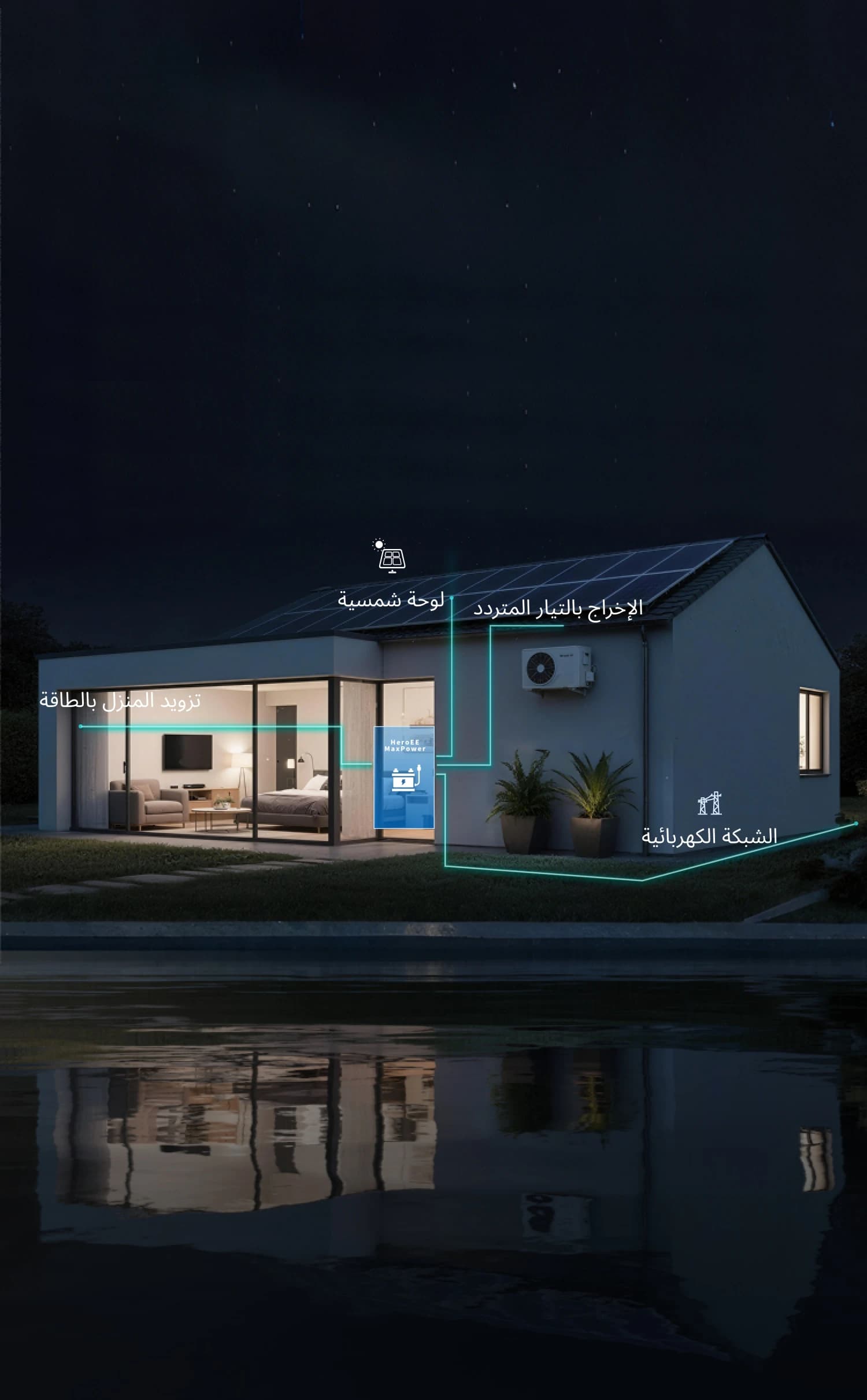 عالية الأداء