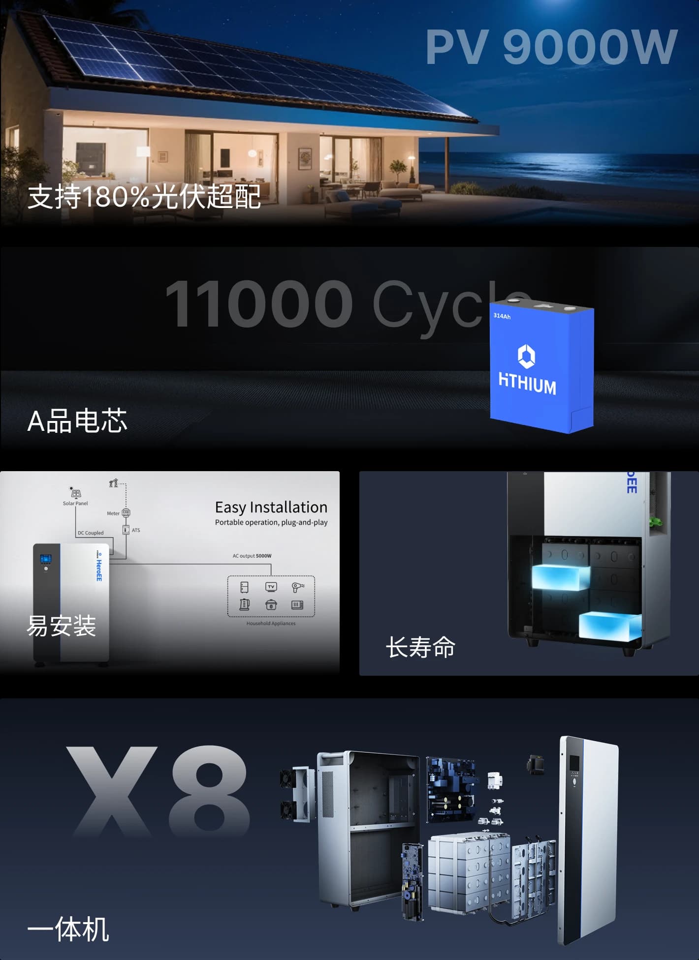 产品特点