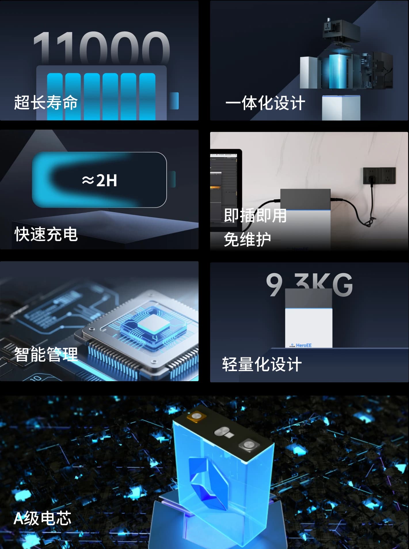 产品特点