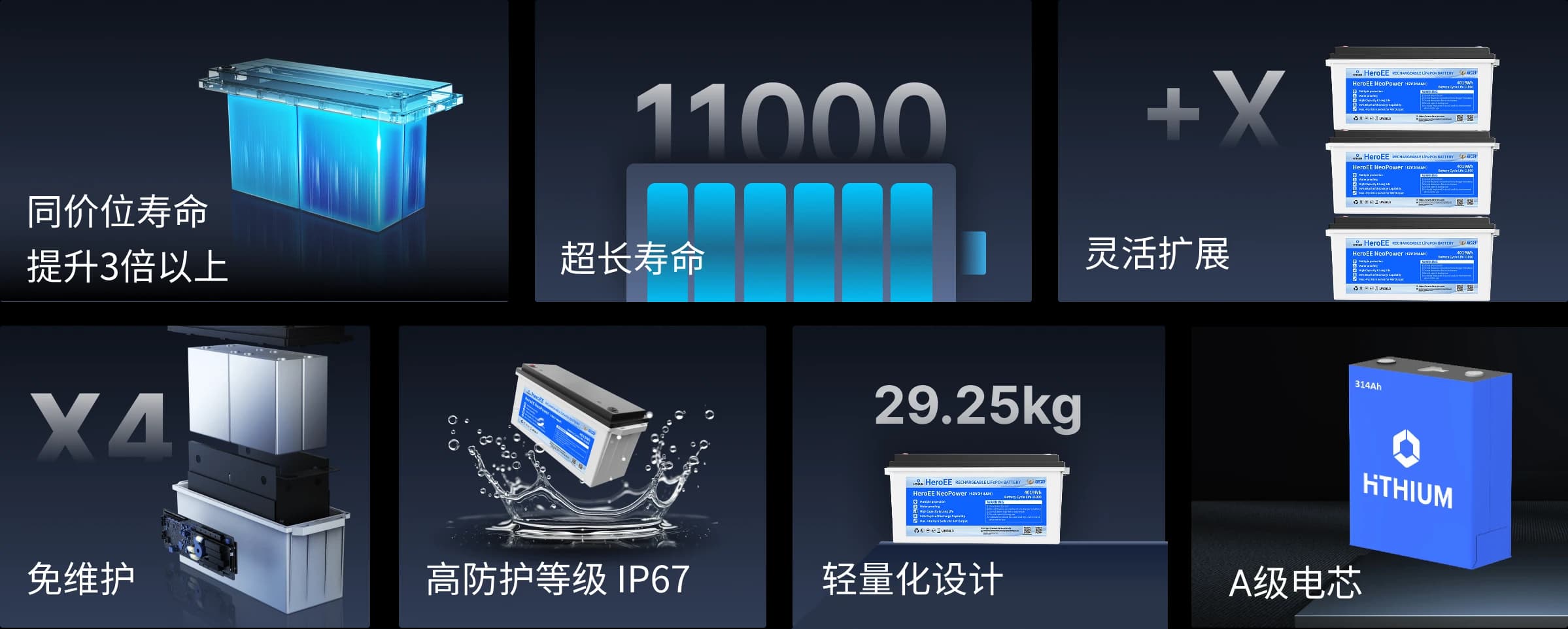 产品特点