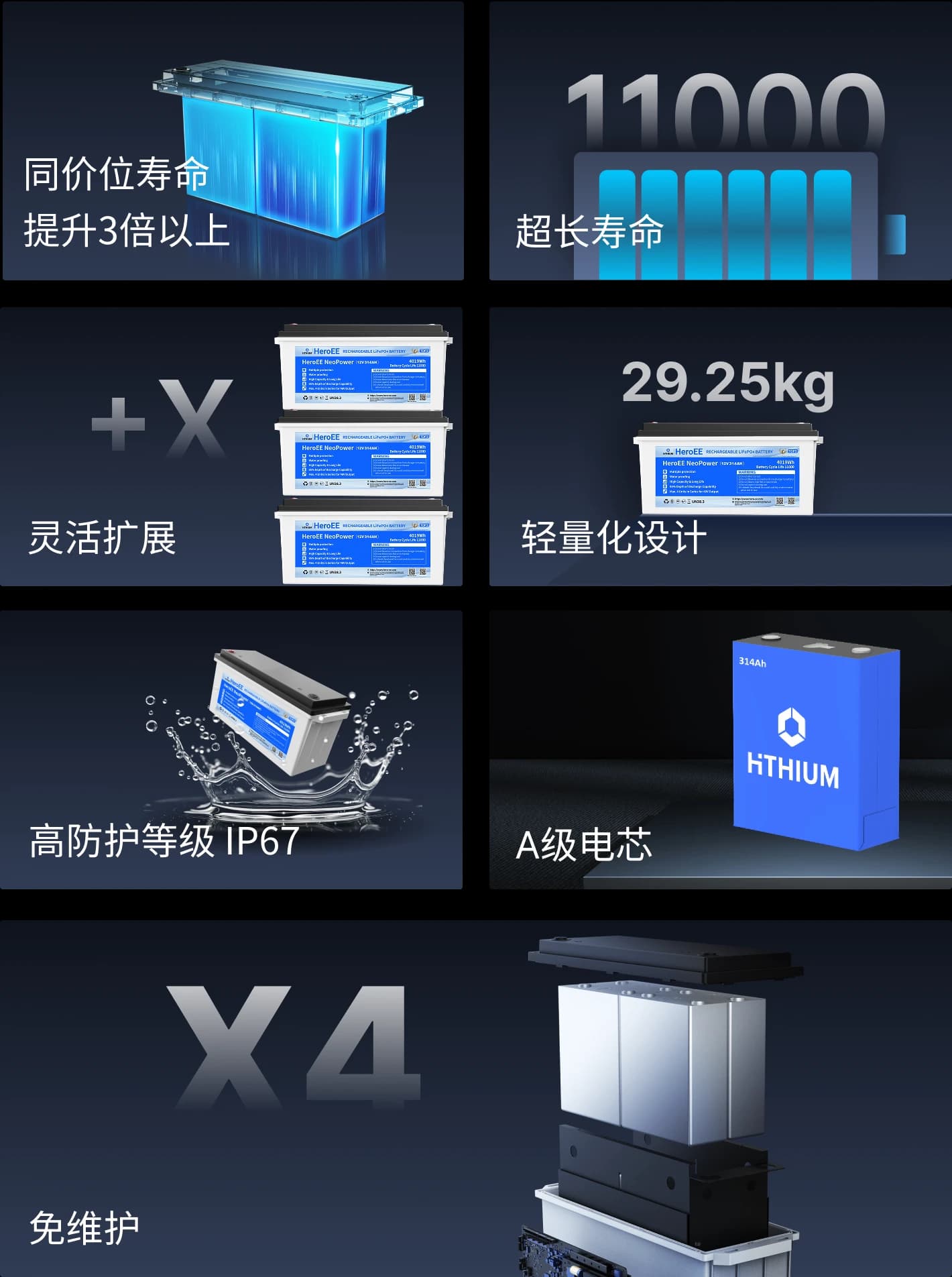 产品特点