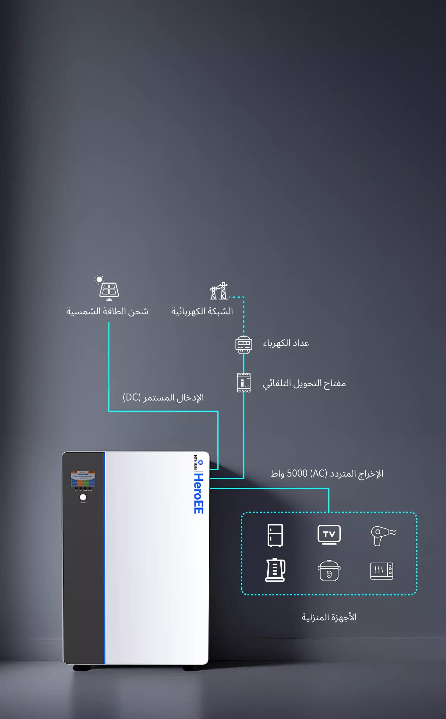 سهل التركيب