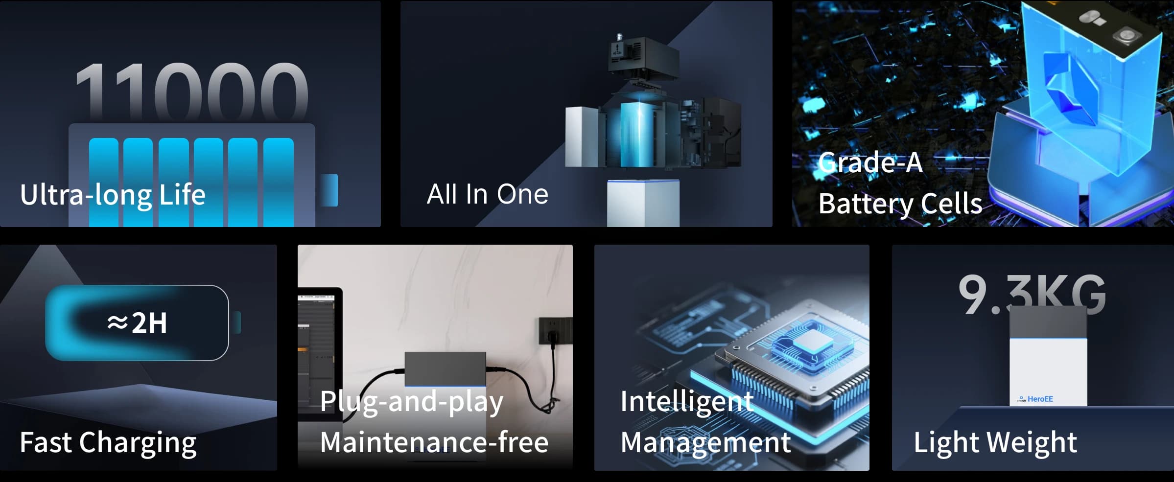 Product Features